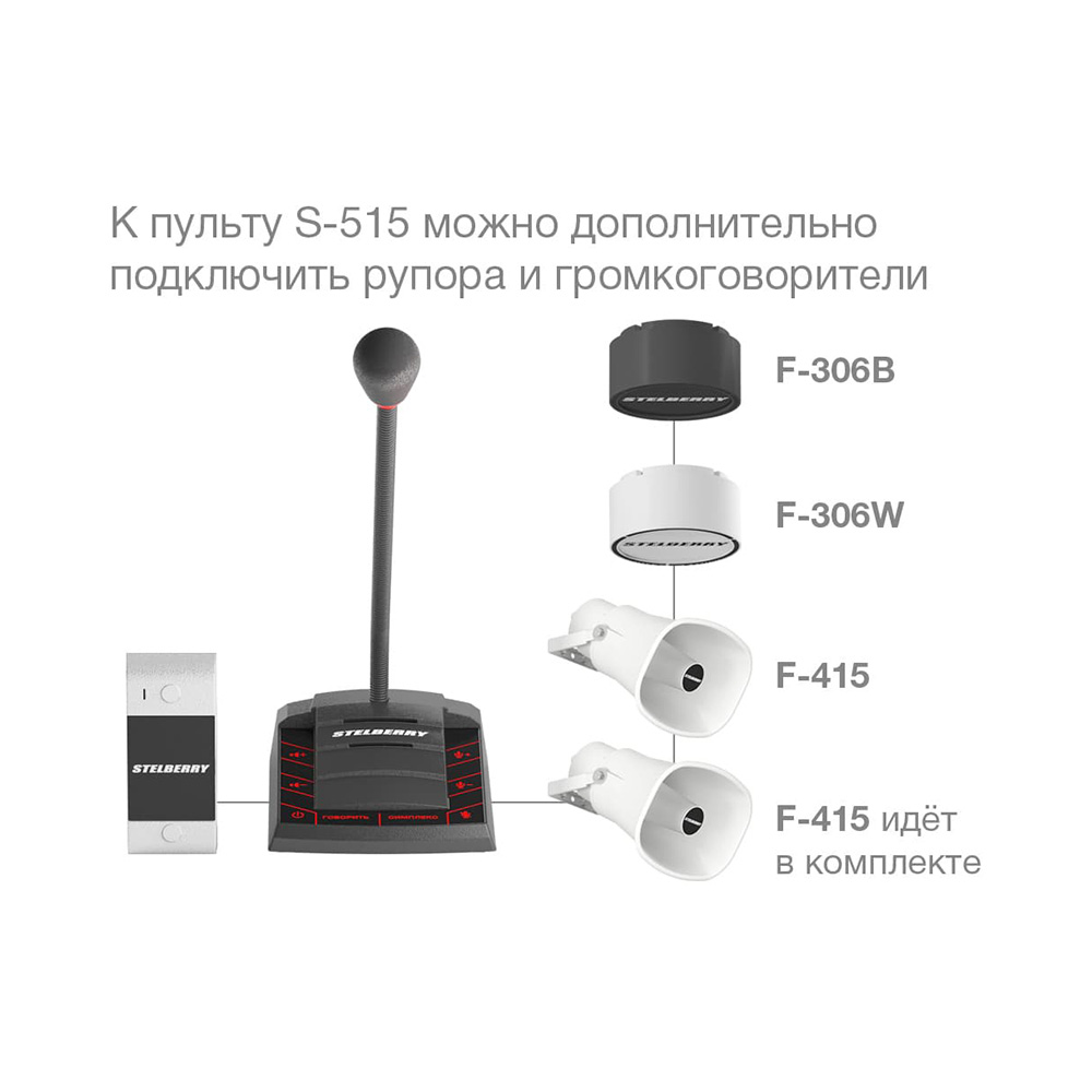 Переговорное устройство для АЗС S-515