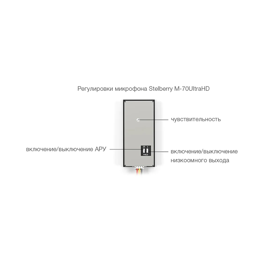 Сверхвысокочувствительный HD микрофон М-70UltraHD
