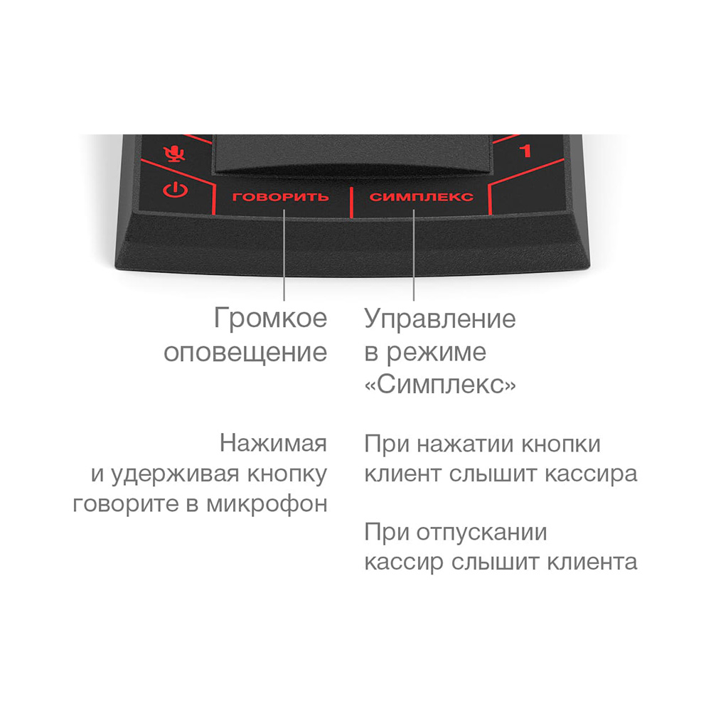 4-канальное переговорное устройство S-640