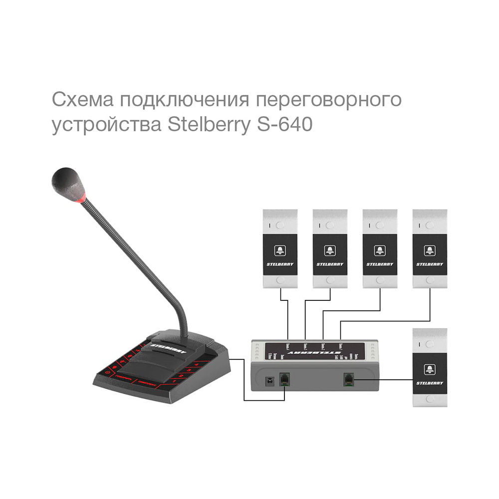 4-канальное переговорное устройство S-640