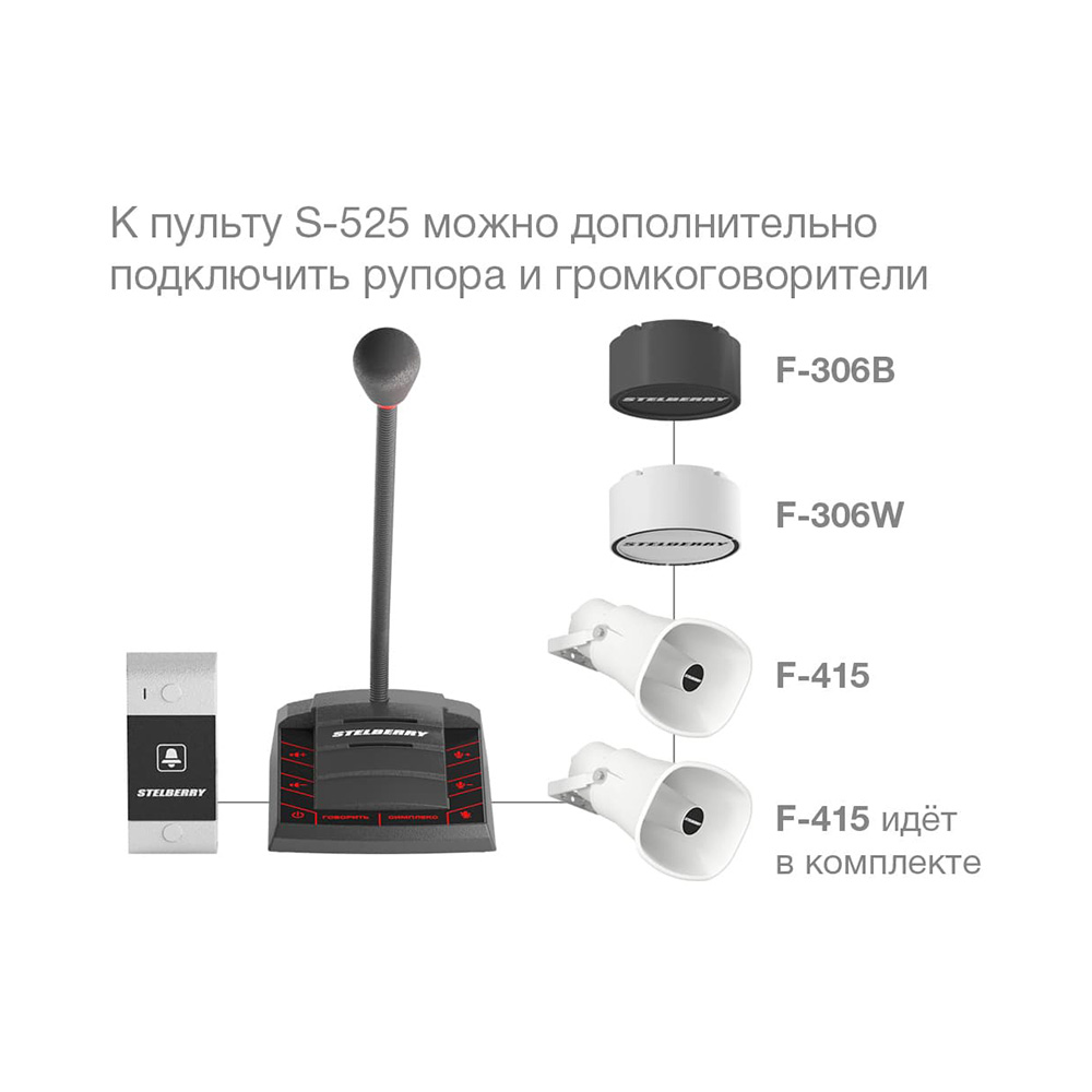Переговорное устройство для АЗС S-525