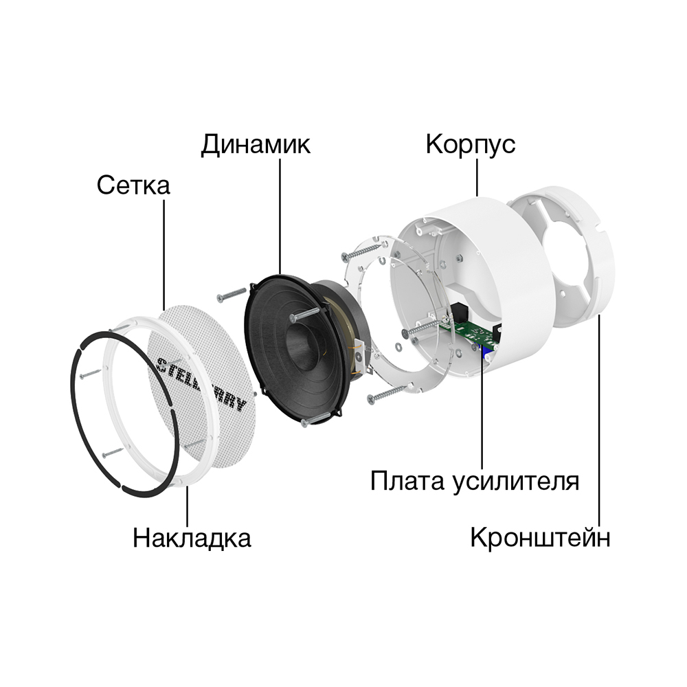 Потолочно-настенный громкоговоритель F-250W