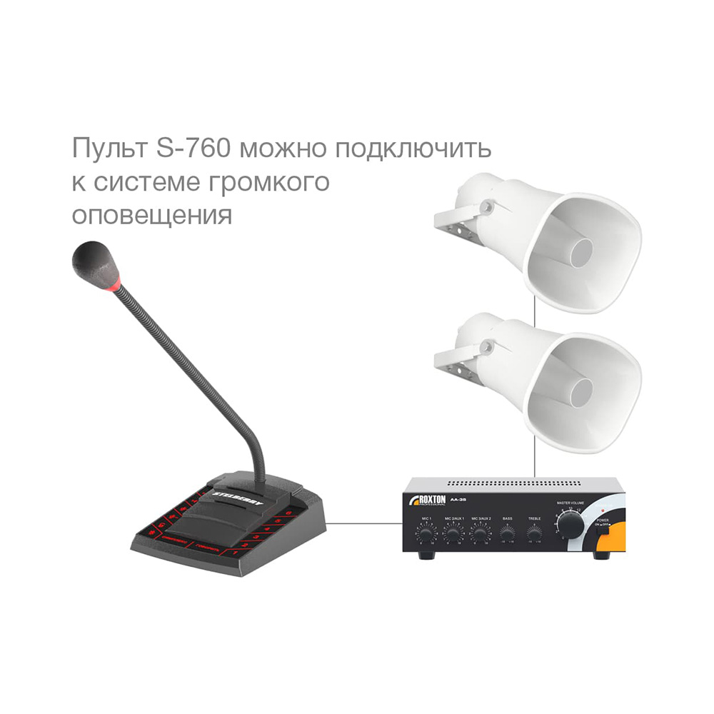 Селекторное переговорное устройство S-760