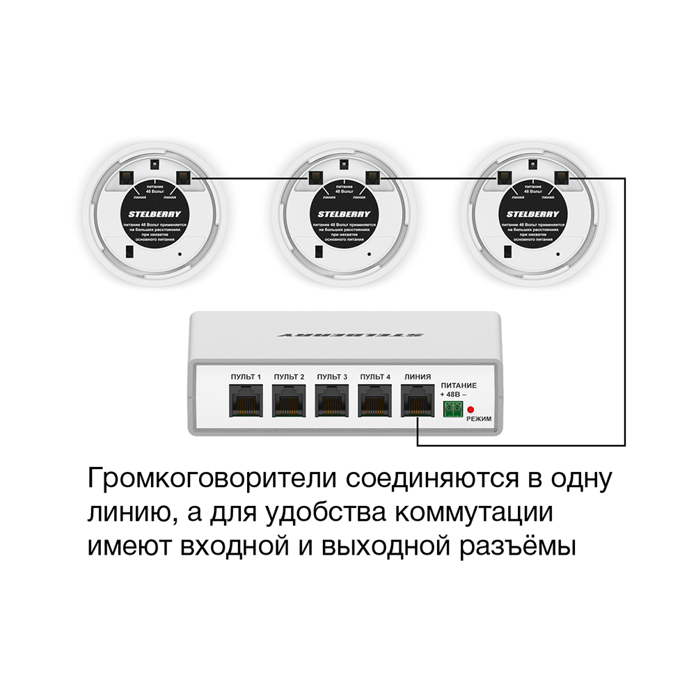 Потолочно-настенный громкоговоритель F-250W