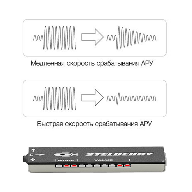 Цифровой микрофон M-90