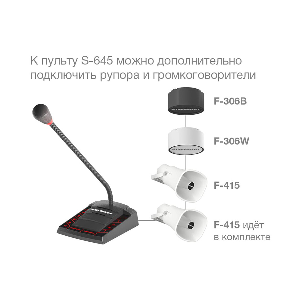 Многоканальное переговорное устройство S-645