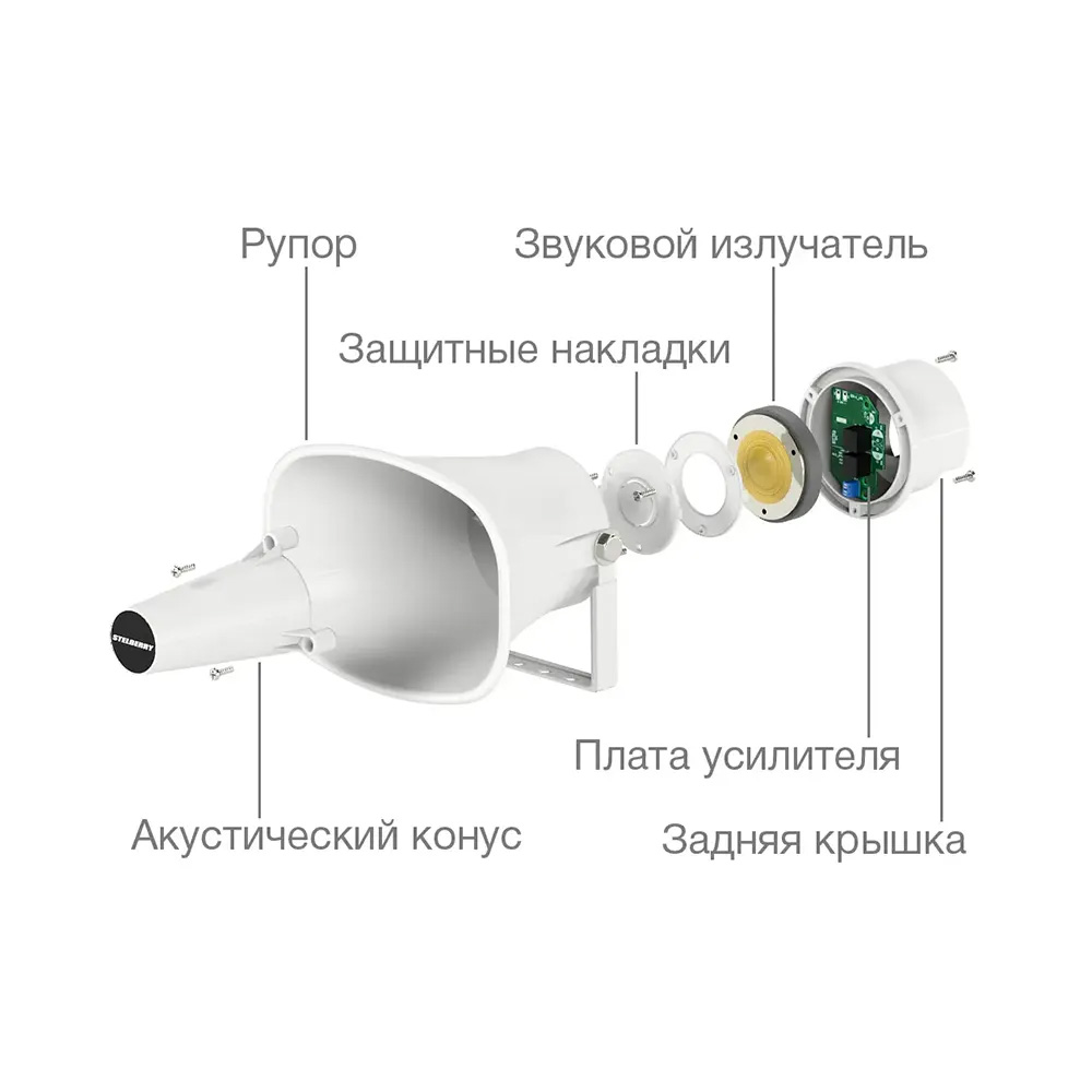 Переговорное устройство для АЗС S-525