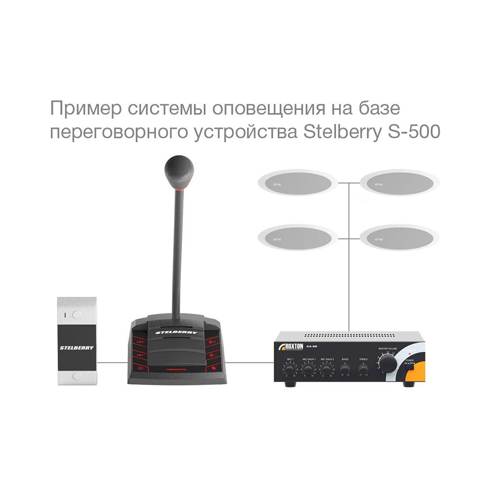 Переговорное устройство S-500
