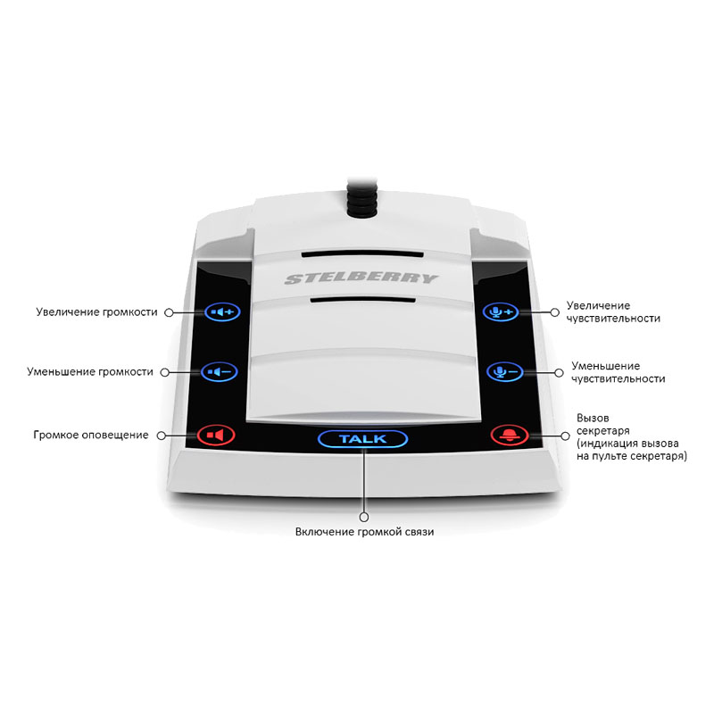 Переговорное устройство D-600