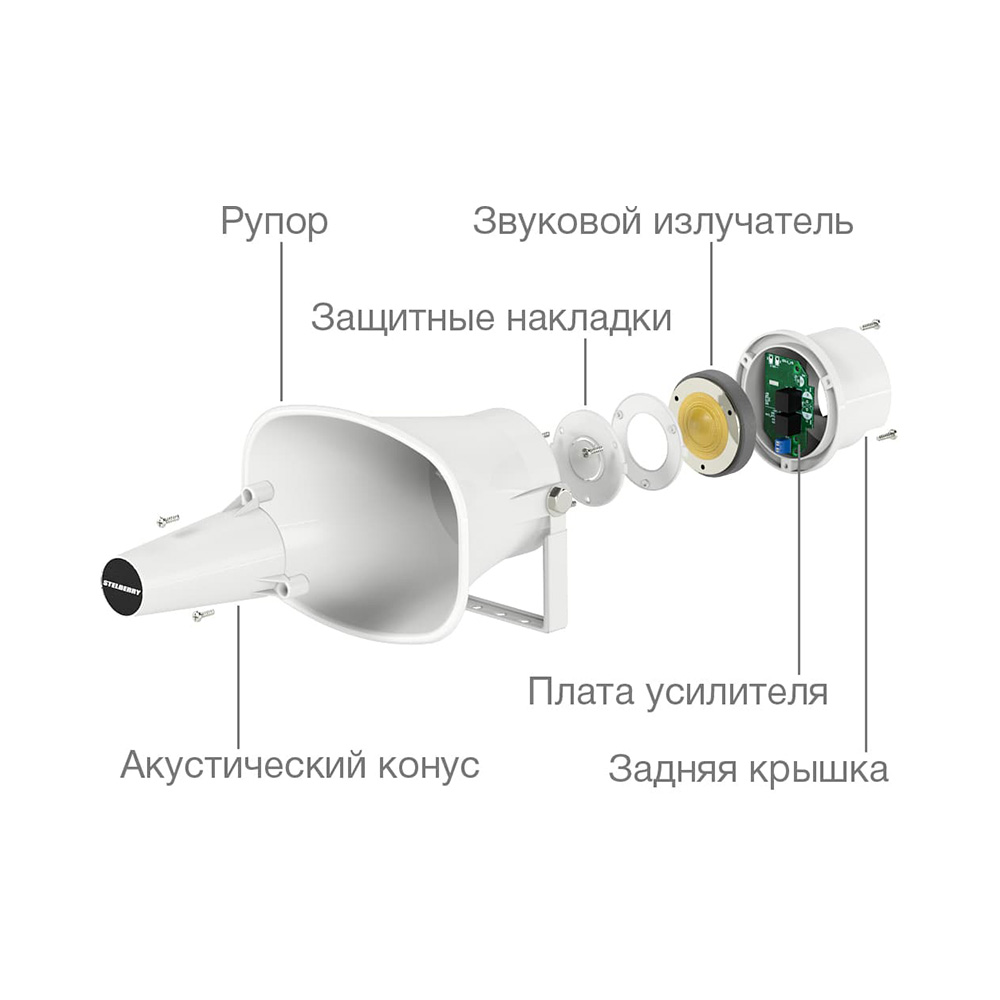 Переговорное устройство для АЗС S-505