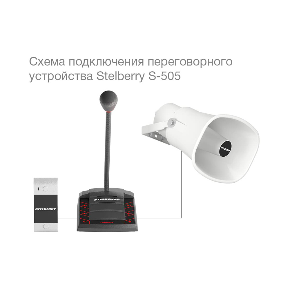 Переговорное устройство для АЗС S-505