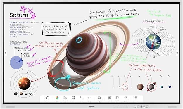 Интерактивная панель Samsung Flip WM75B (AVX 141802)