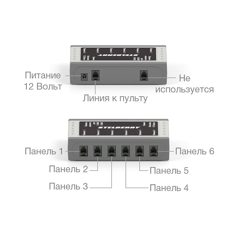 Селекторное переговорное устройство S-760