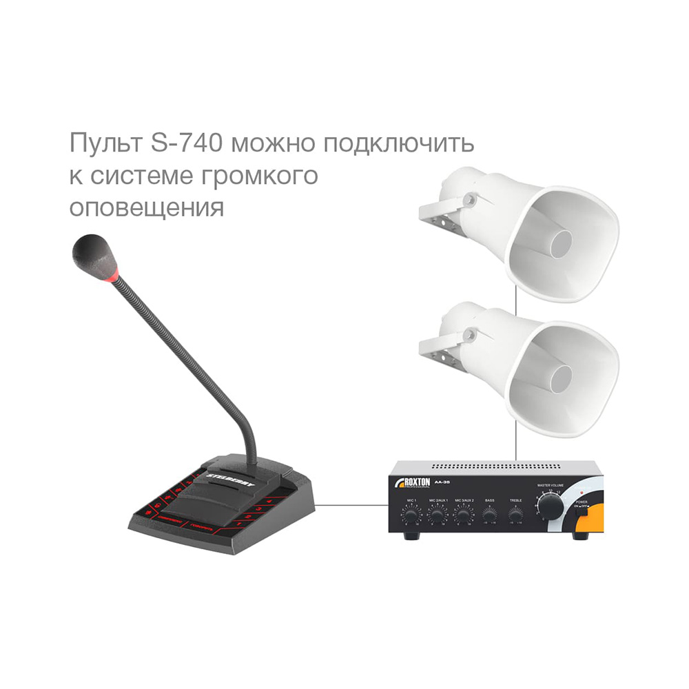 Селекторное переговорное устройство S-740