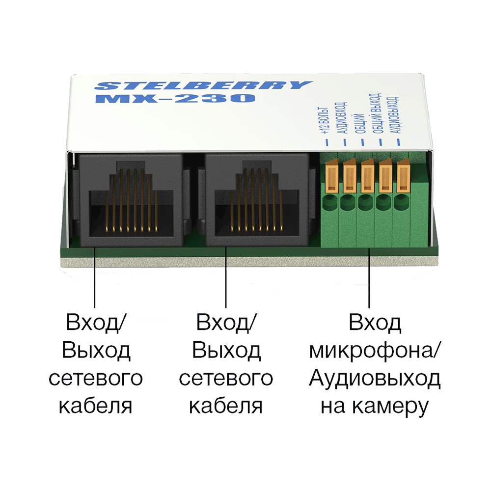 Универсальный PoE-сплиттер MX-230