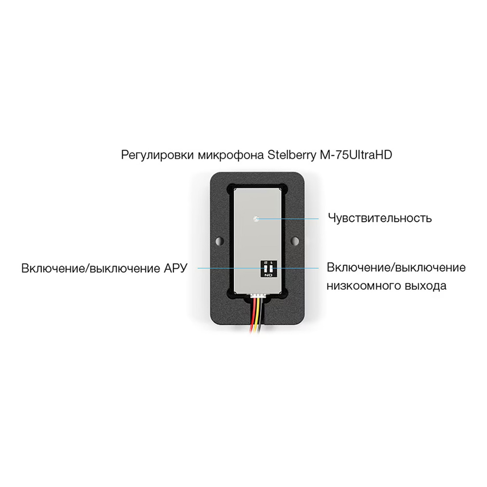 Сверхвысокочувствительный HD микрофон М-75UltraHD