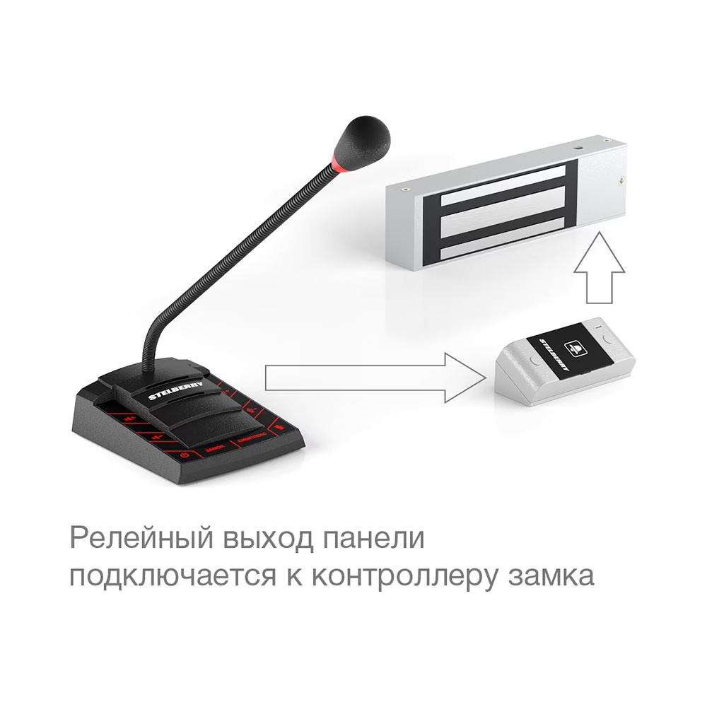 Переговорное устройство с управлением замком S-430