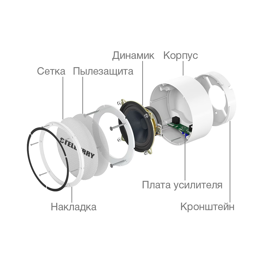 Потолочно-настенный громкоговоритель F-310W