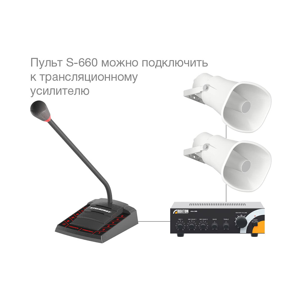 6-канальное переговорное устройство S-660