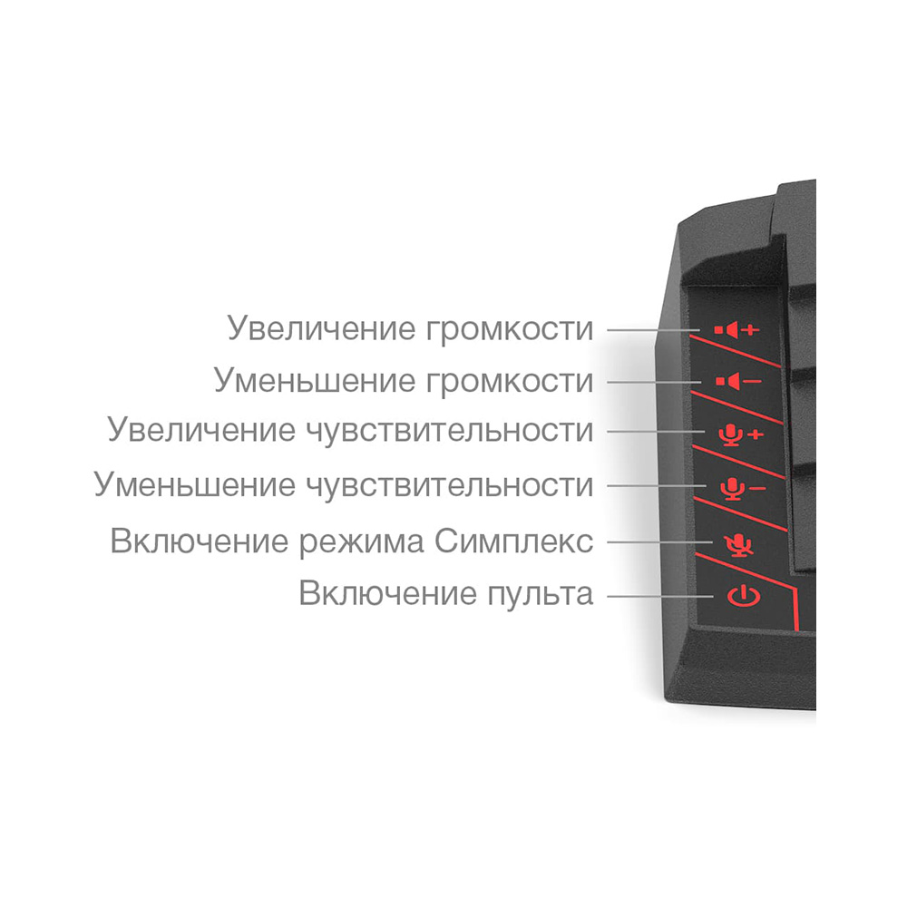 Многоканальное переговорное устройство S-645