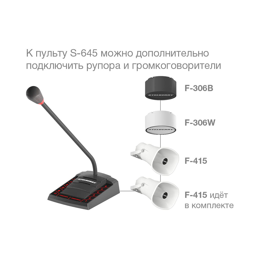Многоканальное переговорное устройство S-665