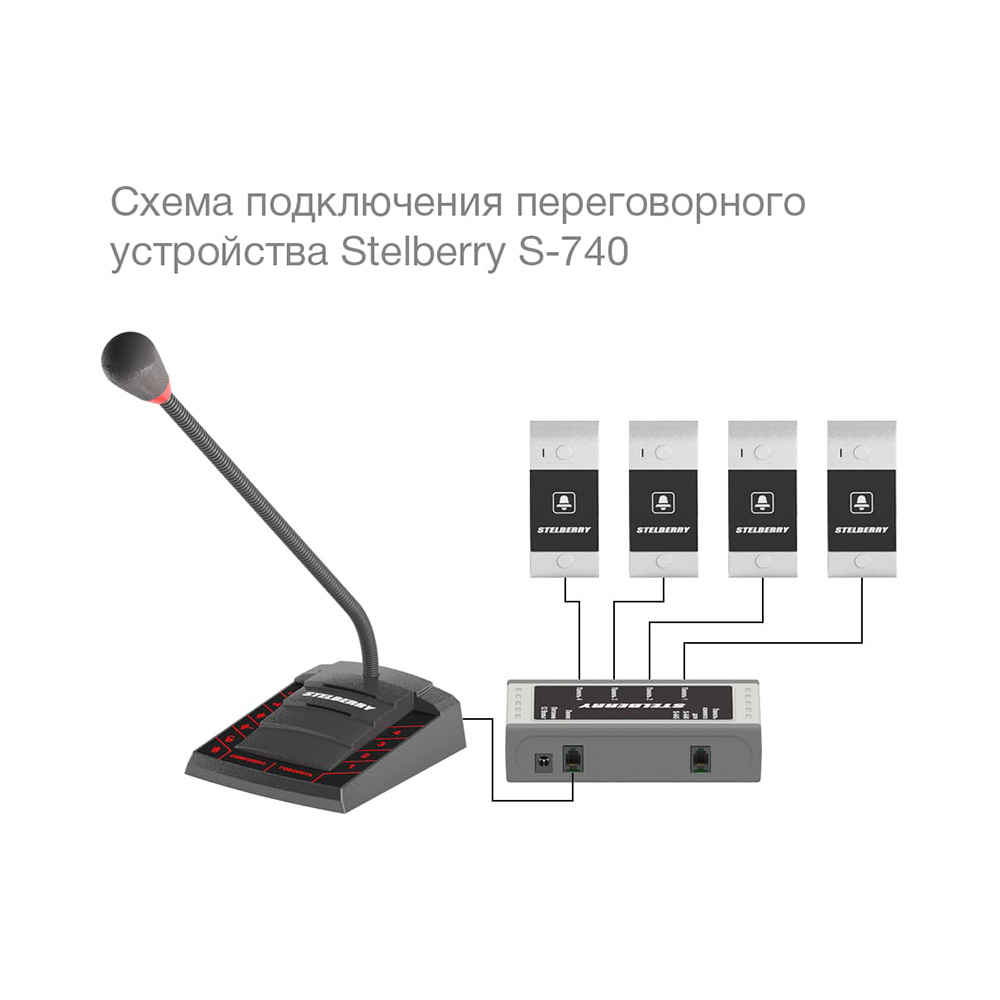 Селекторное переговорное устройство S-740